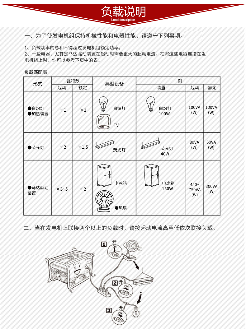  5kW柴油發(fā)電機負載說明
