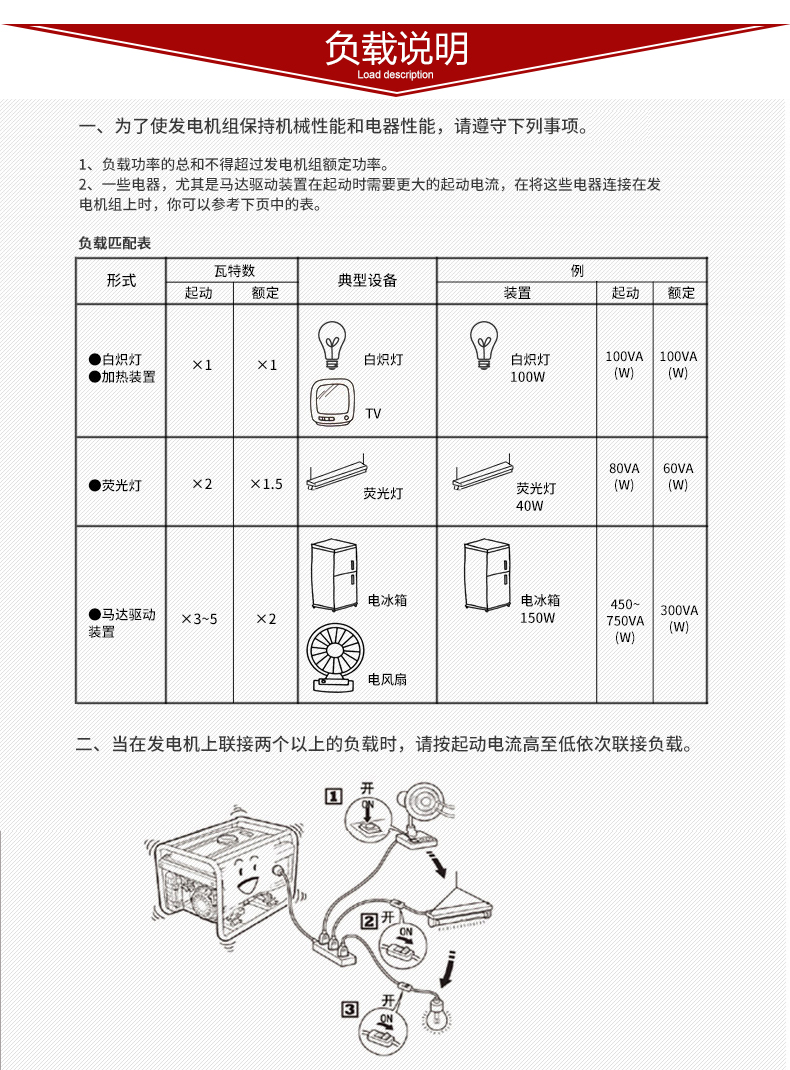 10kW三相柴油發(fā)電機(jī)負(fù)載說(shuō)明