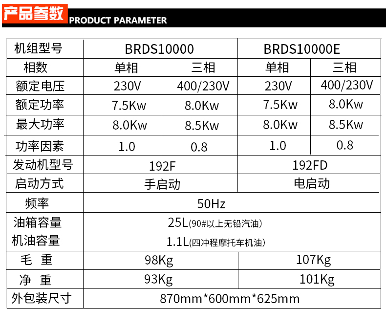 單三相8kw汽油發(fā)電機(jī)參數(shù)