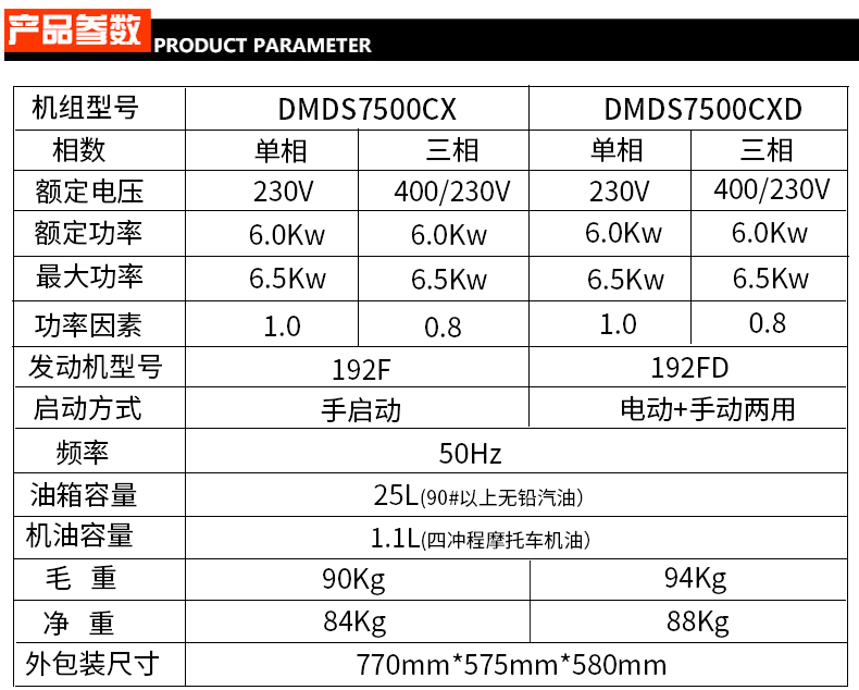 單三相6kw汽油發(fā)電機(jī)參數(shù)