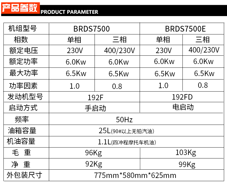 單三相6kw汽油發(fā)電機參數(shù)