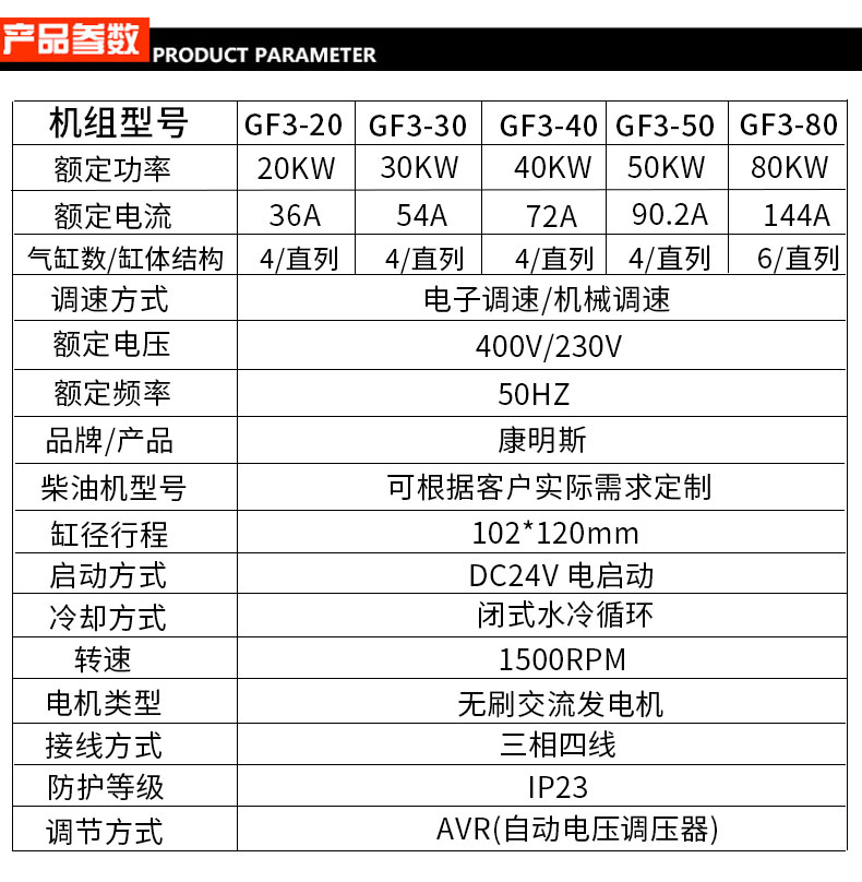 康明斯20-80kw柴油發(fā)電機參數(shù)