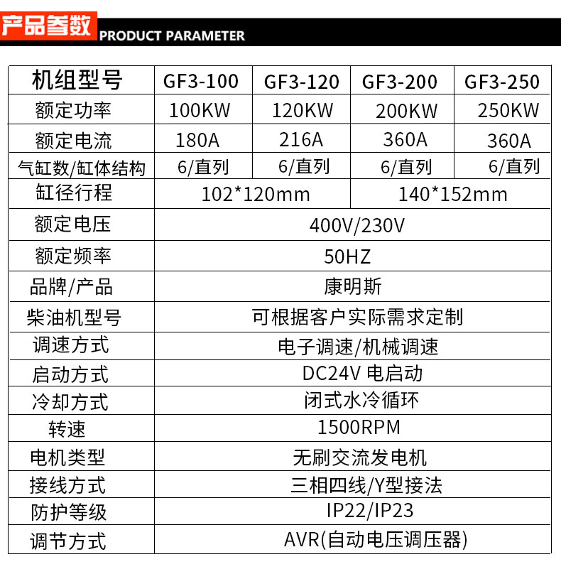 康明斯100-250kw柴油發(fā)電機組參數(shù)