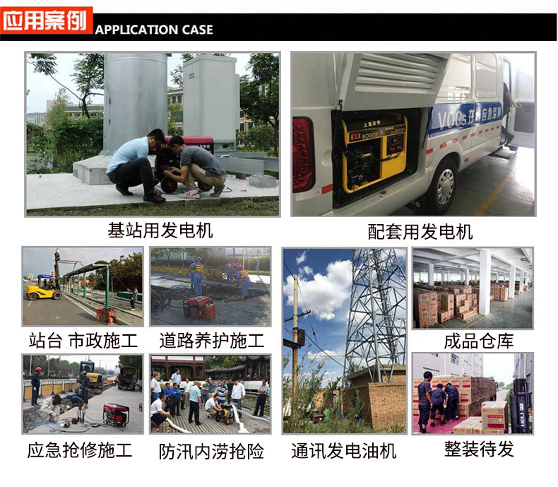 5KW單相低噪音靜音箱型柴油發(fā)電機組應用案例