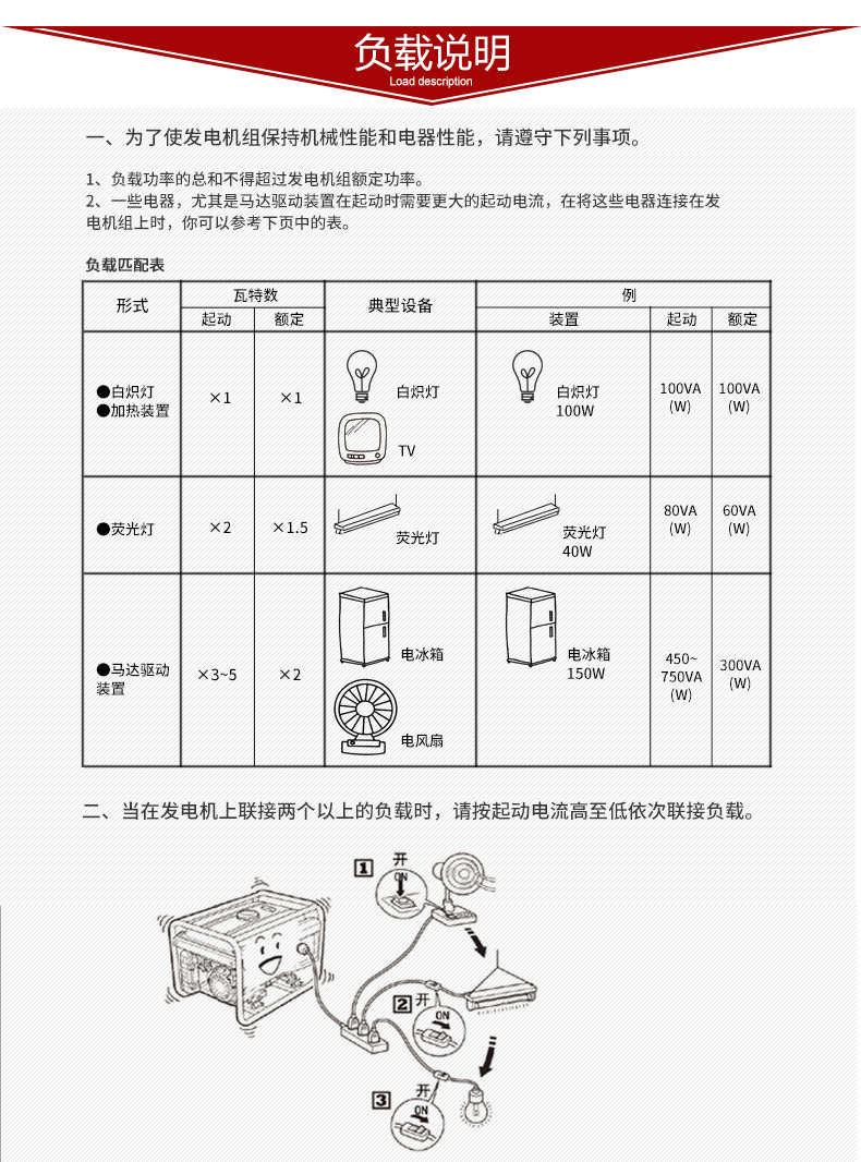 柴油3kw靜音箱型發(fā)電機負載說明